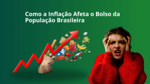 Empréstimo com cartão Inflação no Brasil 2025